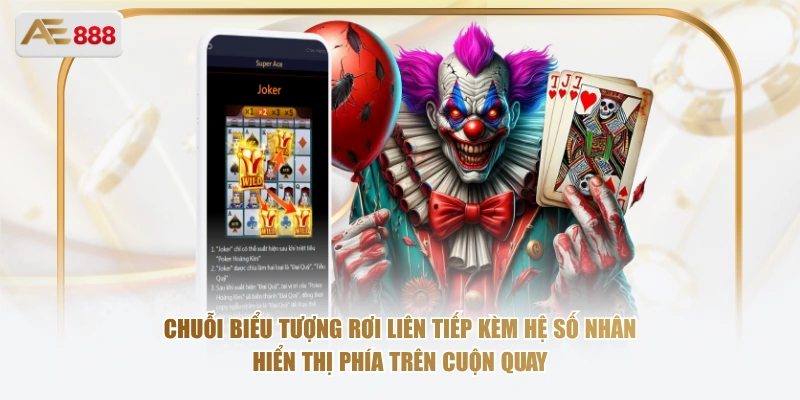 Chuỗi biểu tượng rơi liên tiếp kèm hệ số nhân hiển thị phía trên cuộn quay