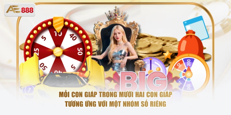 Mỗi con giáp trong mười hai con giáp tương ứng với một nhóm số riêng