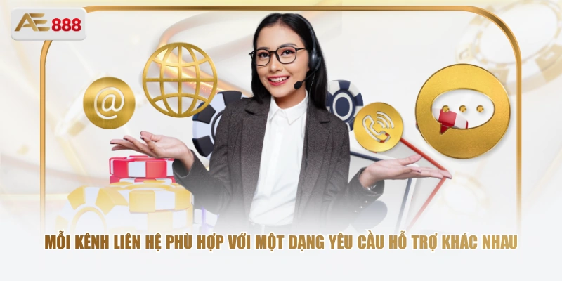 Liên Hệ AE888 – Các Kênh Hỗ Trợ Chính Thức 2026 Mỗi kênh liên hệ phù hợp với một dạng yêu cầu hỗ trợ khác nhau